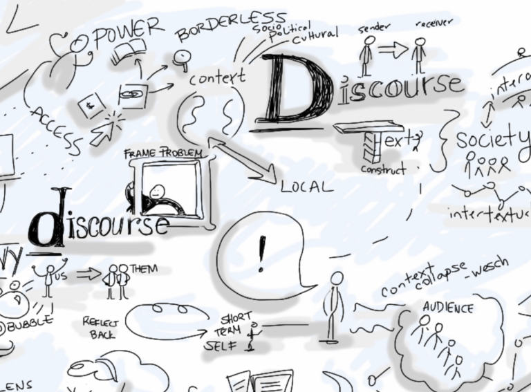 “Discourse, Power, Masculinity”